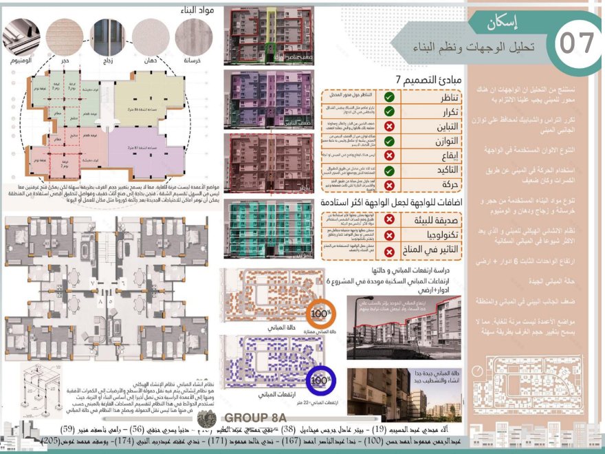 社会住房项目(埃及住房)-9