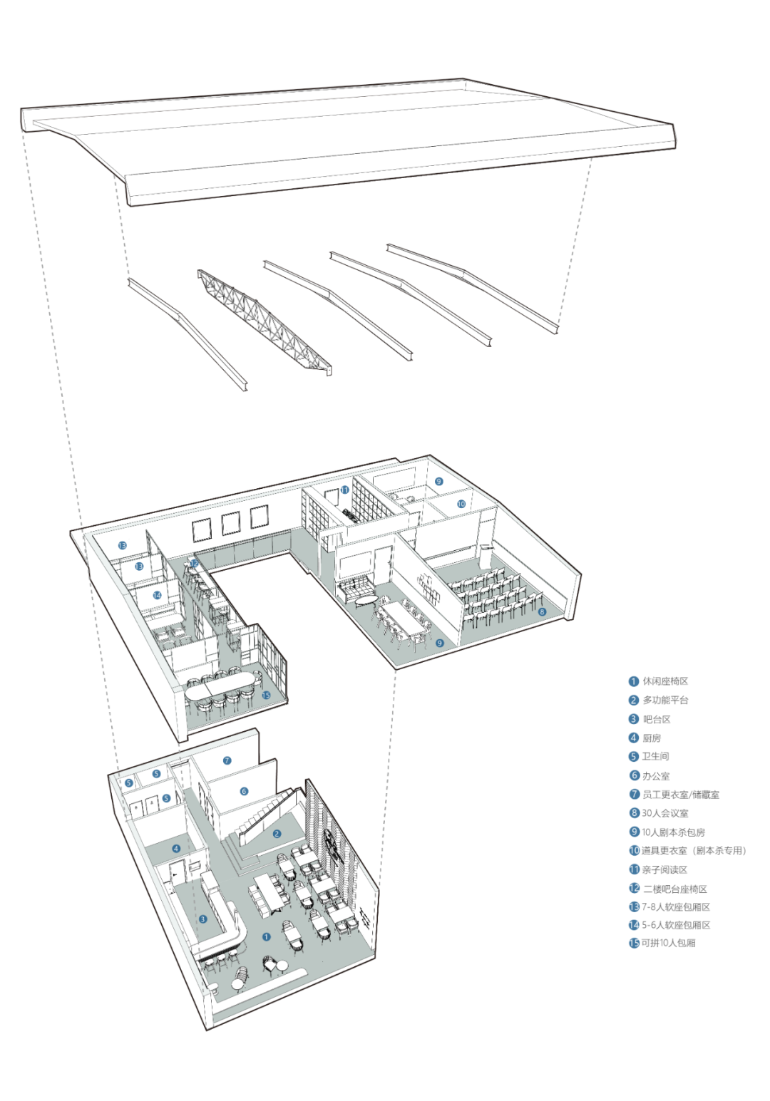 我有咖啡，你有故事吗 | 地球52咖啡馆-16