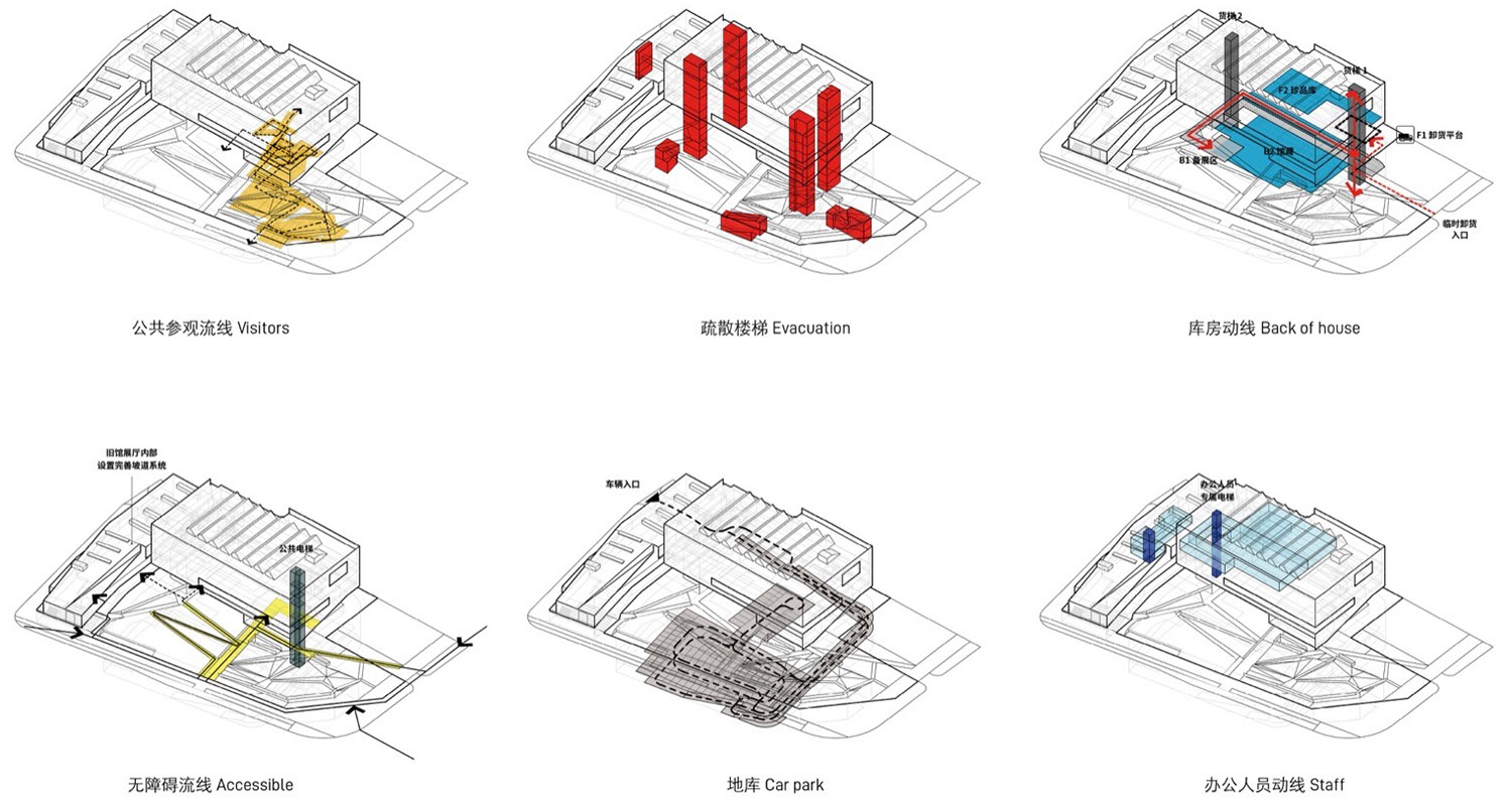 罗湖美术馆升级改造工程全过程设计丨中国深圳丨reMIX临界工作室-38