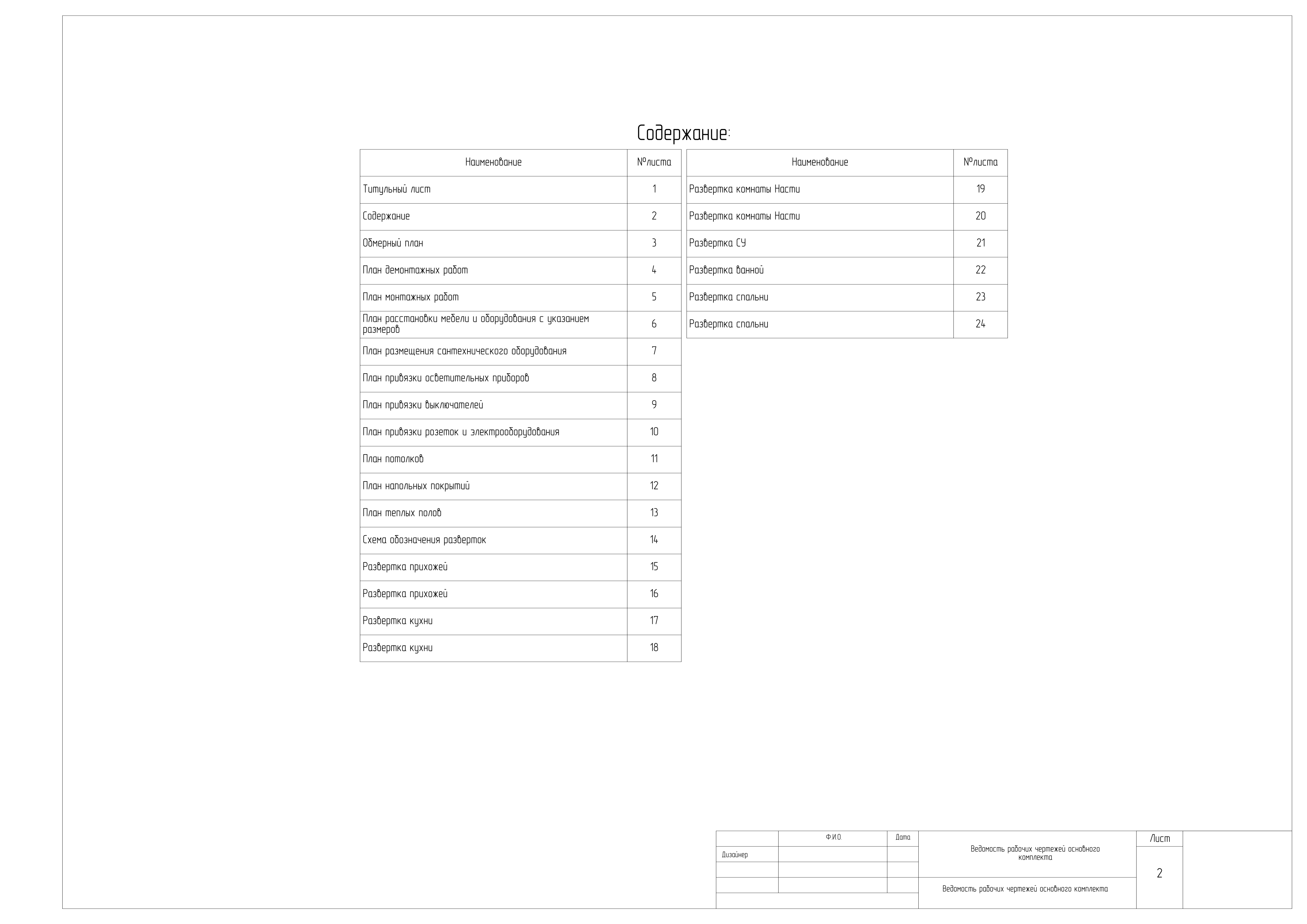厨房 Completed apartment project 2025-1