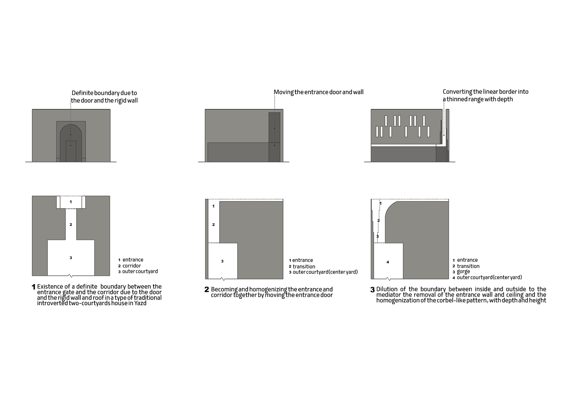 多彭达之家丨伊朗丨Sinze Studio-13