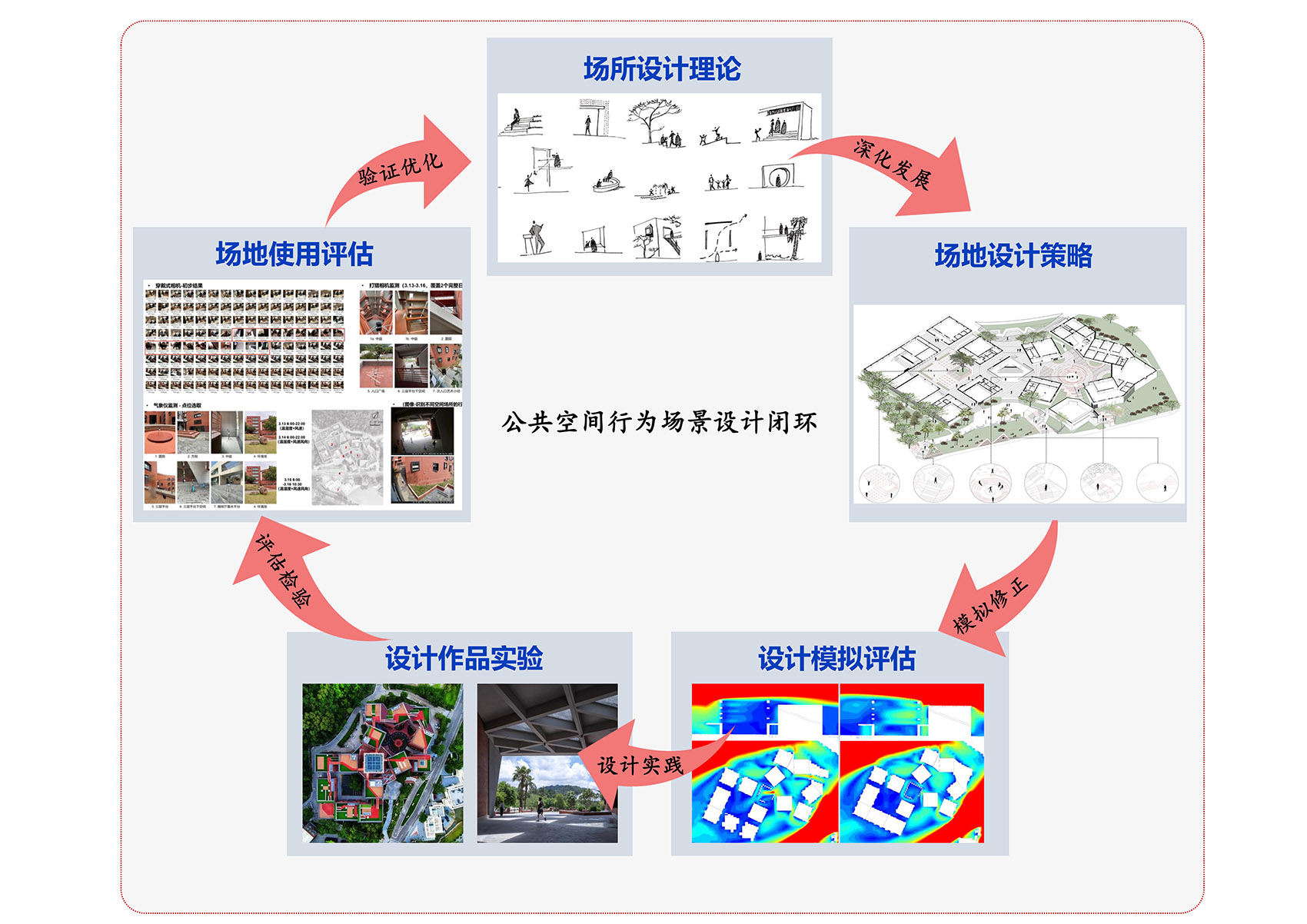 北京师范大学珠海校区元白楼丨中国珠海丨清华大学建筑设计研究院有限公司-219