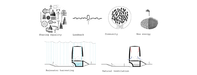 塔纳夫神圣空间·多信仰社区的共享广场-40