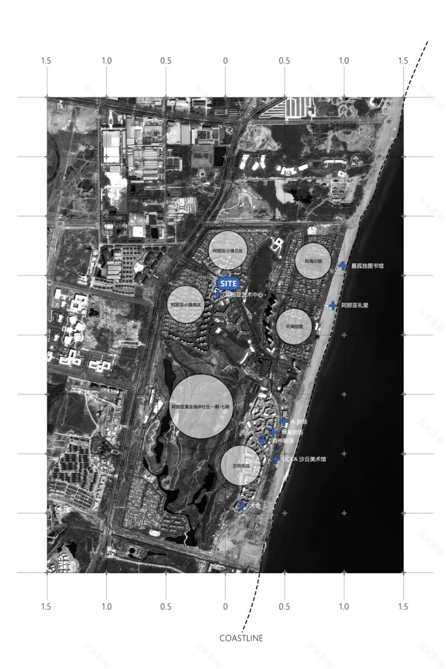 WELIVE新作丨阿那亚AZCoffee-8