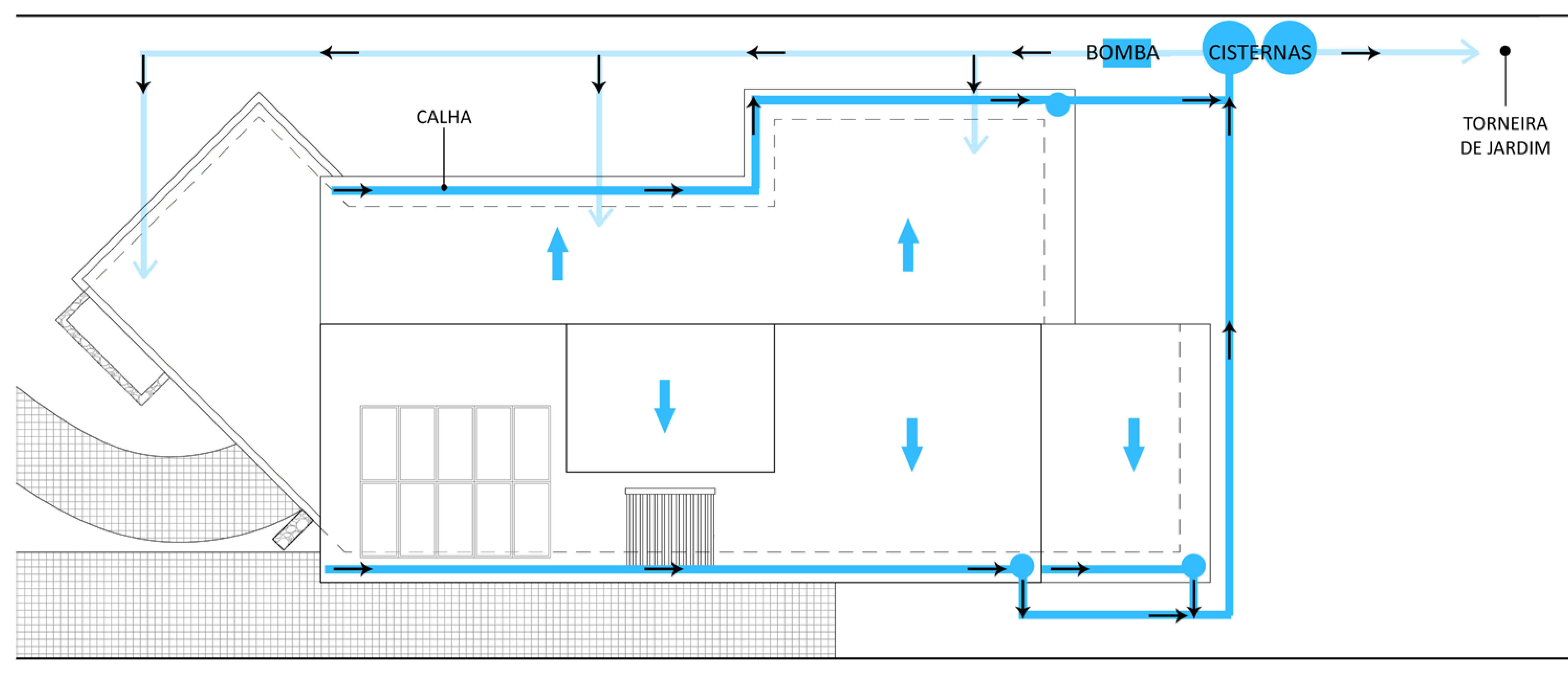 Projeto de Arquitetura de casa Sustententável em Brasília-11