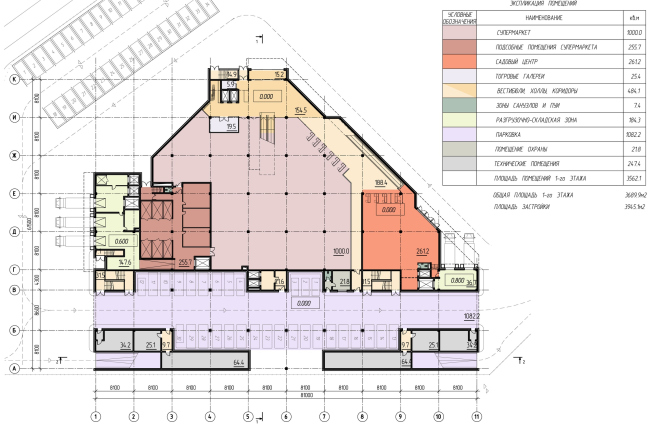 莫斯科市商业娱乐中心丨俄罗斯莫斯科丨АМ Сергей Киселев и Партнеры-21