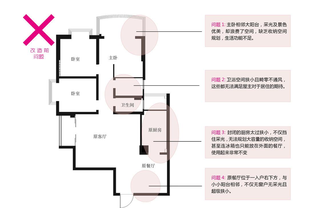 平层开放式厨房改造丨何薇设计-0