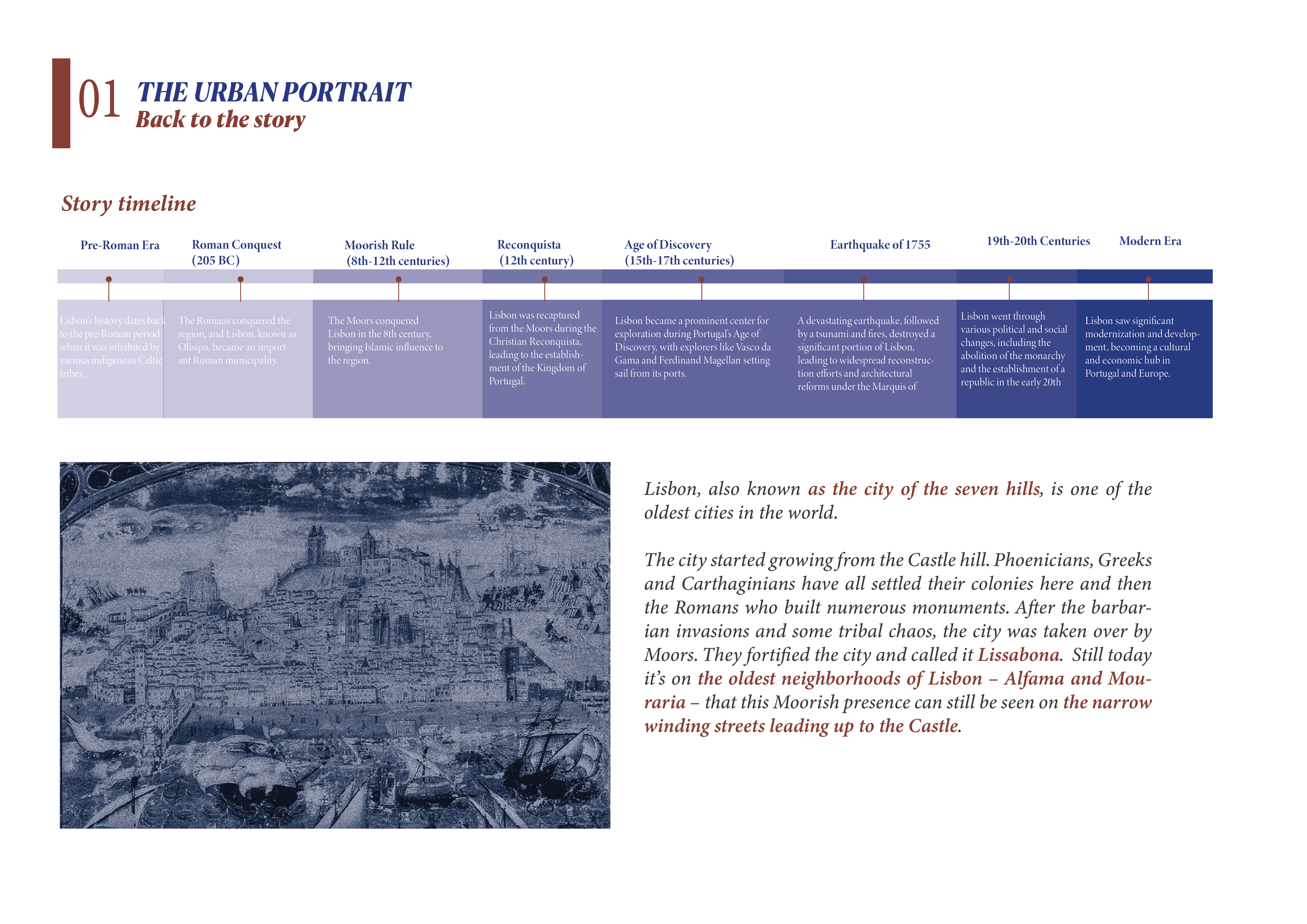 带来几代人丨葡萄牙里斯本丨Sapienza Università di Roma-4