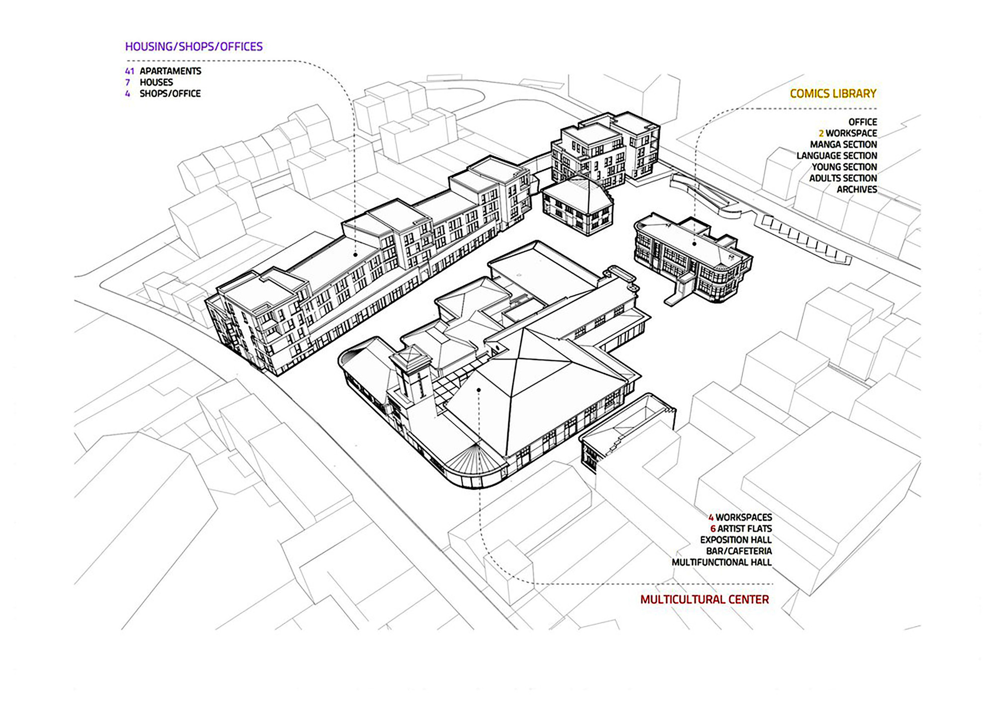 比利时纳穆尔前轰炸机屠宰场区文化景点设计-20