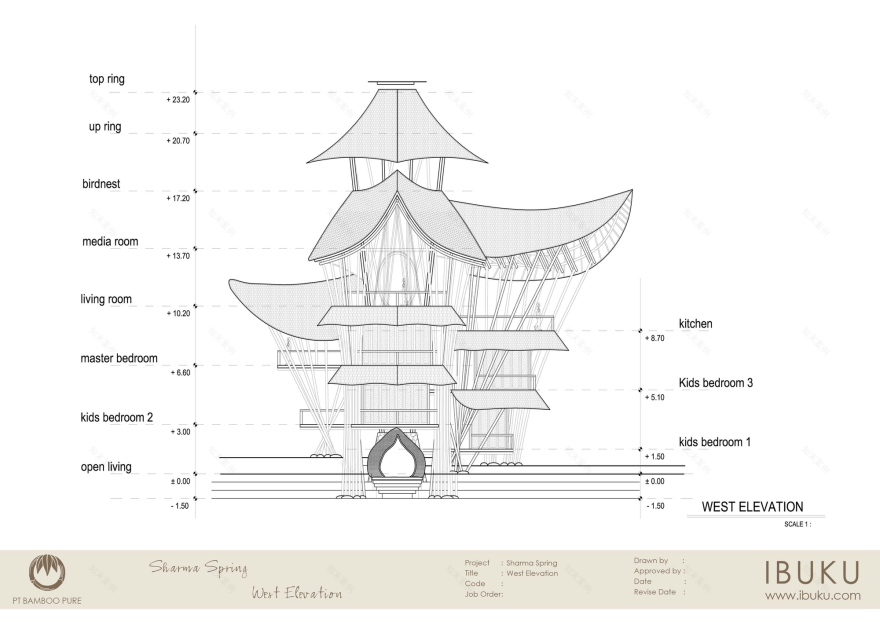 印尼Sharma Springs丛林度假别墅丨IBUKU-40