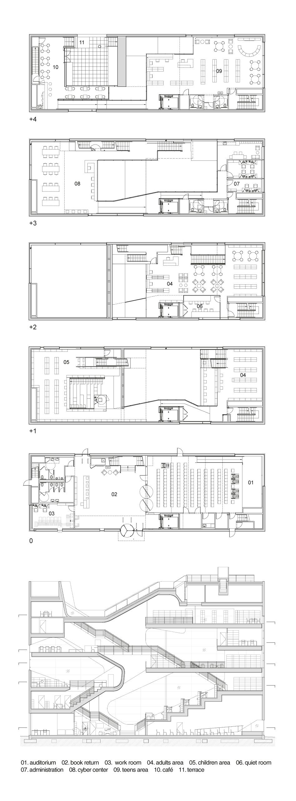 河畔书香 · 纽约皇后区图书馆丨美国纽约丨暂无-18