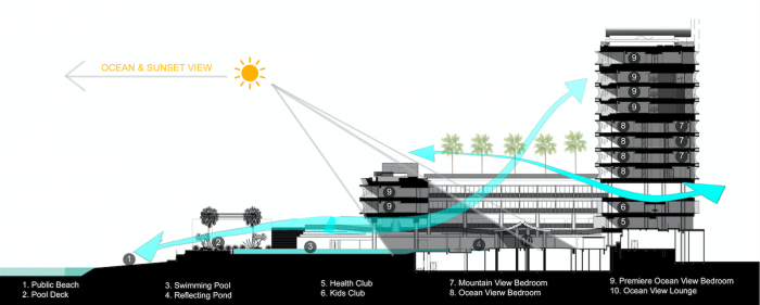 丨马来西亚丨TWS & Partners-47