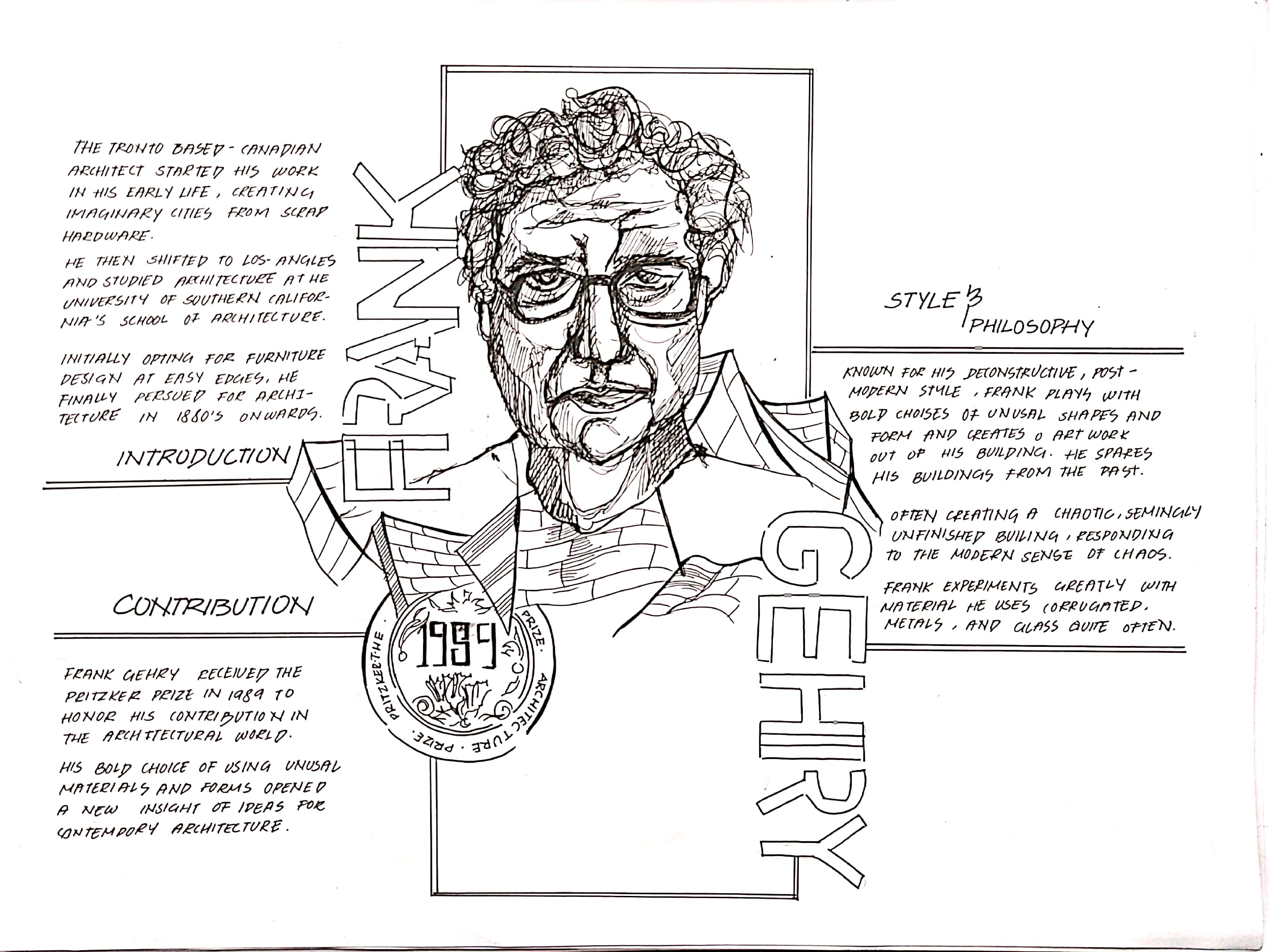 STARCHITECTS- A Handrawn Casestudy Booklet-14