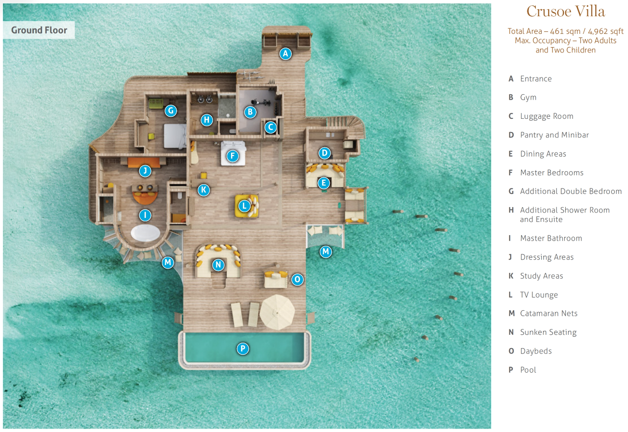 索尼娃秘密岛度假村丨马尔代夫丨Soneva-45