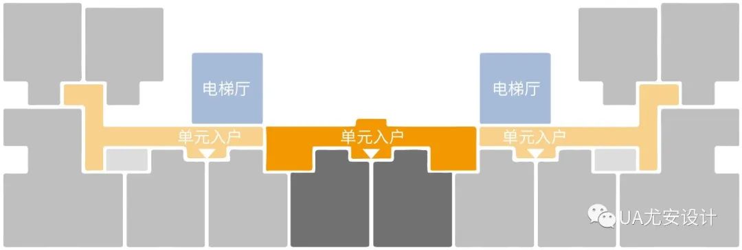 上海地产耀华社区璟耀公寓&璟滨公寓丨中国上海丨UA尤安设计事业四部|UA尤安设计研发中心-53