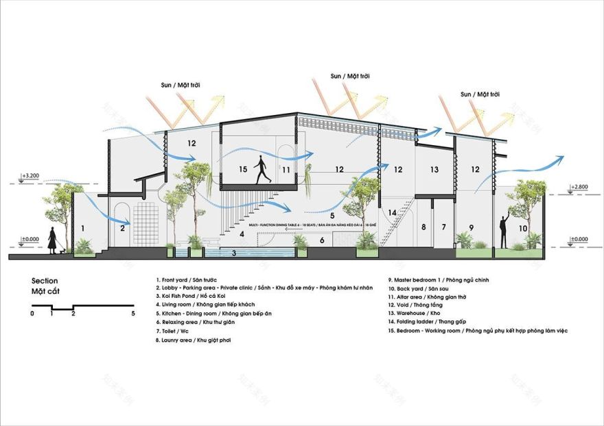 越南特色家居设计,五大亮点打造温馨生活空间-122