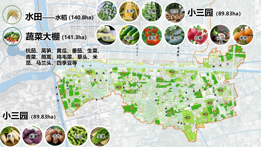 境作|沪派江南“三师联创”规划设计方案：浦江第一湾，田园新天地-64