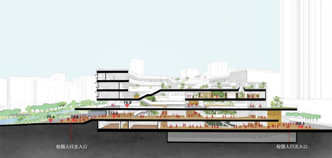 作品推介|立体庭院与开放边界：深圳市龙华高级中学教育集团民治校区-65