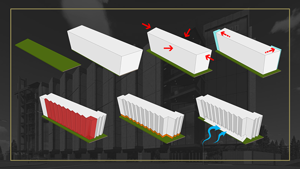 拟议中的社区教堂·卡维特-3
