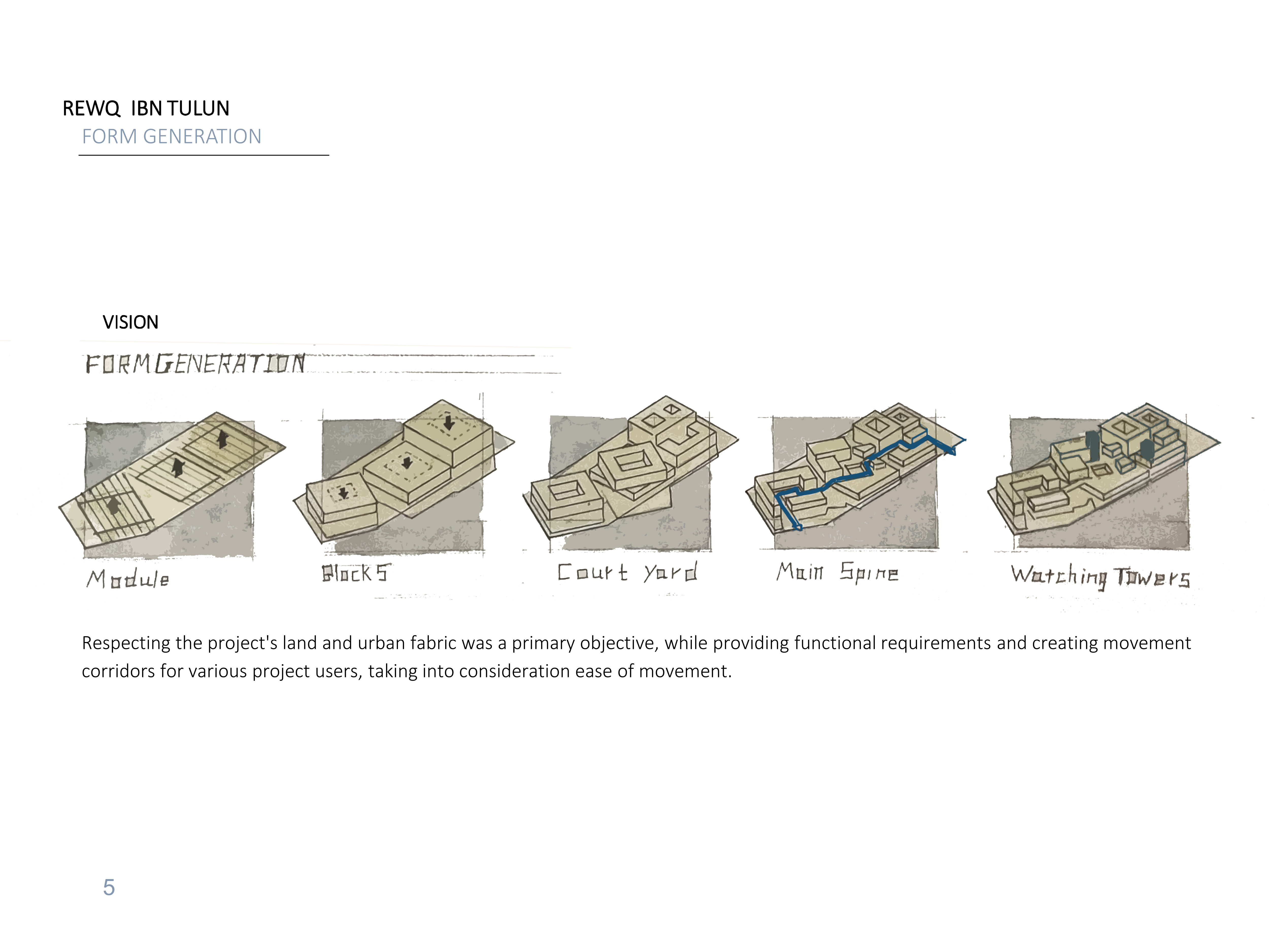 REWQ IBN TULUN 工艺中心项目-11
