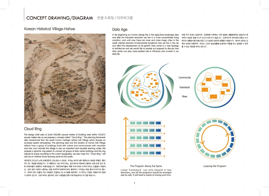 Naver 云端数据中心-13