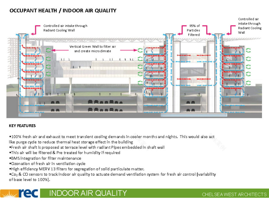 绿色雕塑双塔 · 农村电力公司总部-17