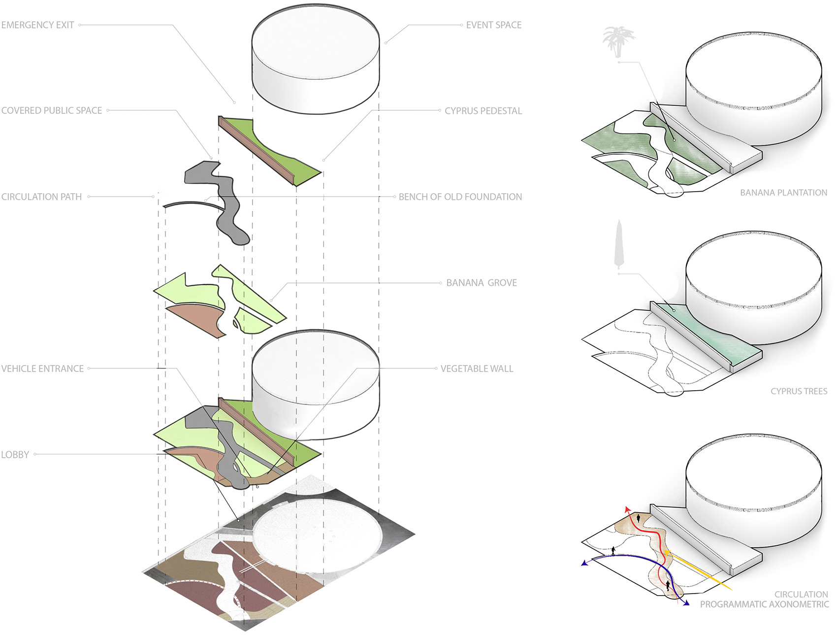 西班牙El Tanque文化空间丨Fernando Menis-67