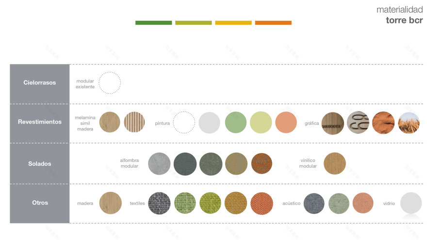Cargill 室内设计项目丨阿根廷罗萨里奥-29