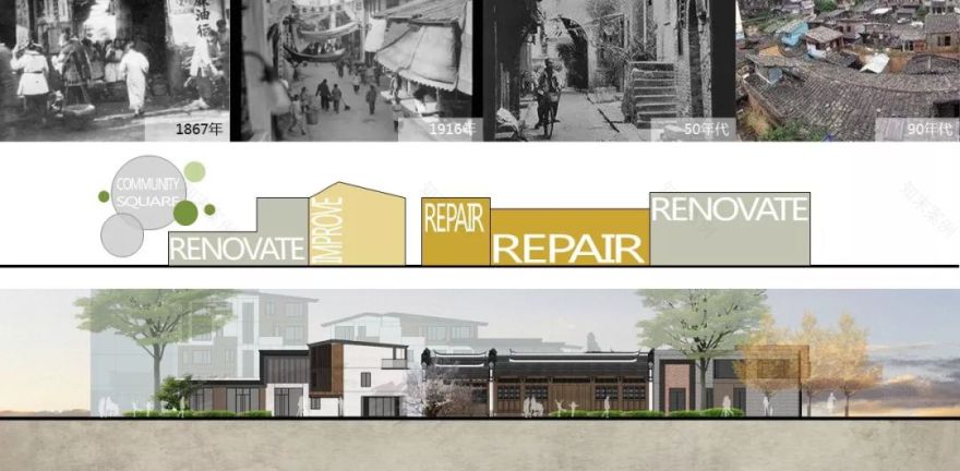 福州苍霞「海月江潮」历史街区保护与城市更新 | 新旧共生,传承码头精神-86