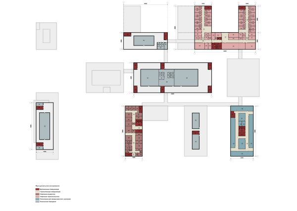 Конструктор здоровья（健康构造器）丨俄罗斯莫斯科丨UNK project-86