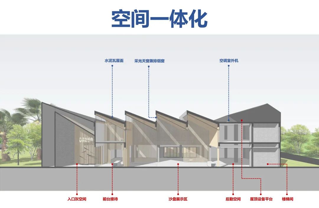 大华广州山田村城市更新展示中心丨中国广州丨璞间设计-91