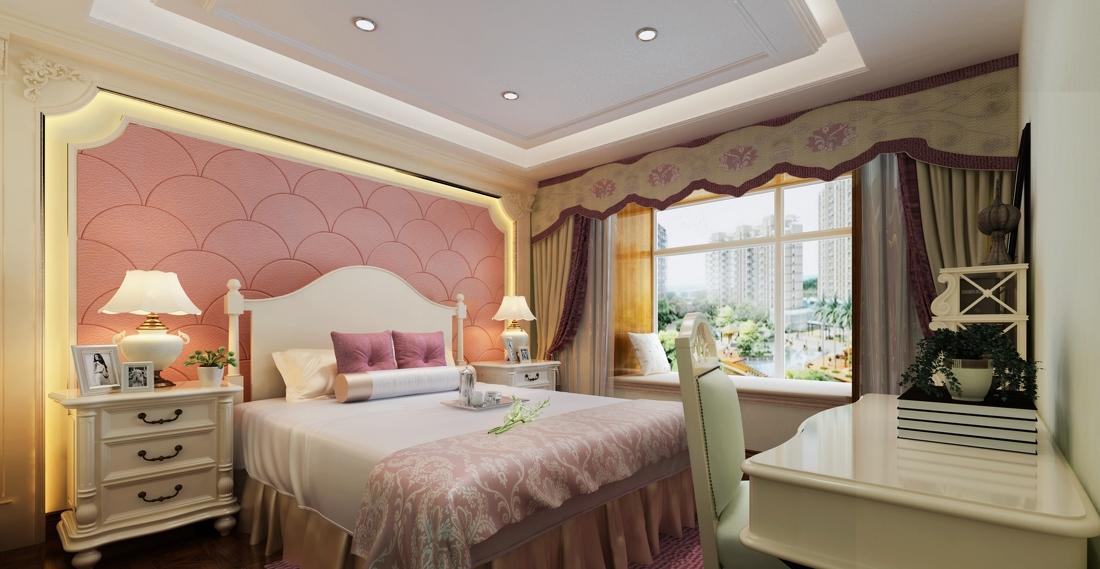 
美式情怀，浪漫主义 -6