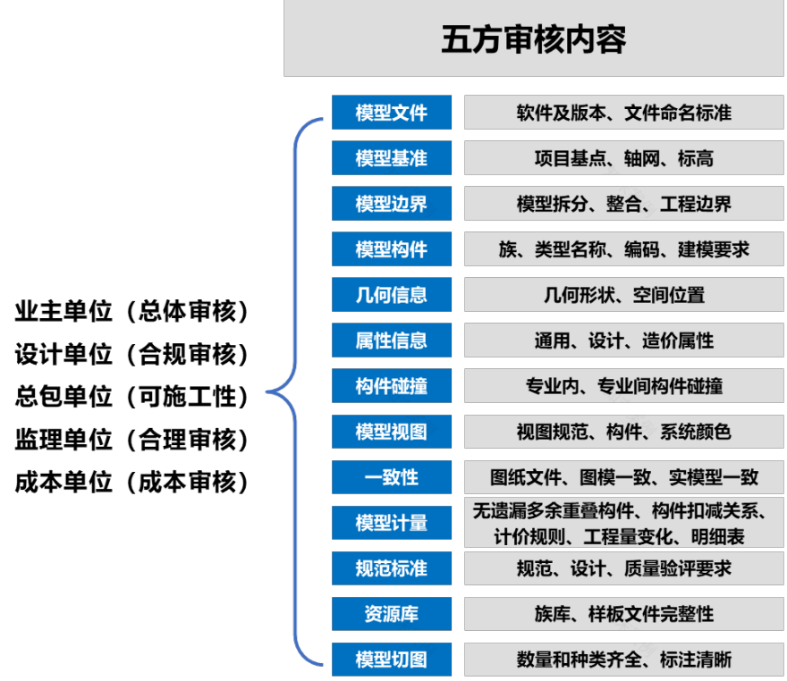 近零耗装配式摩天楼”如何拔地而起?-194