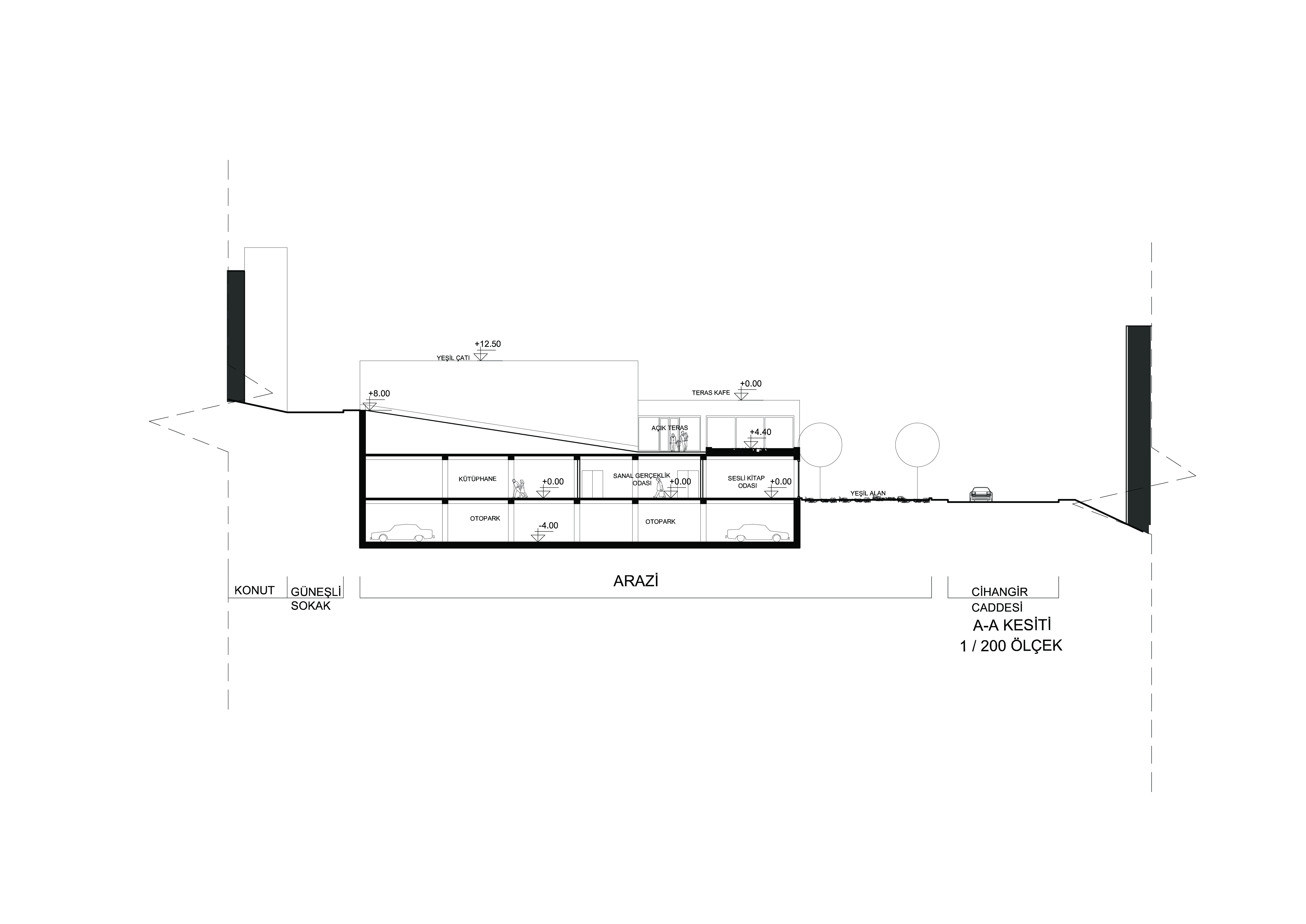 PERFORMING ARTS CENTER- STUDENT PROJECT-4