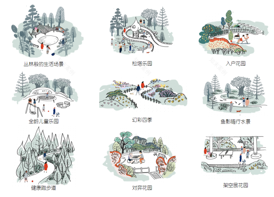 合肥春江郦城 | 诗意景观,融入蝴蝶元素-19