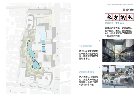 汪曾祺纪念馆-78