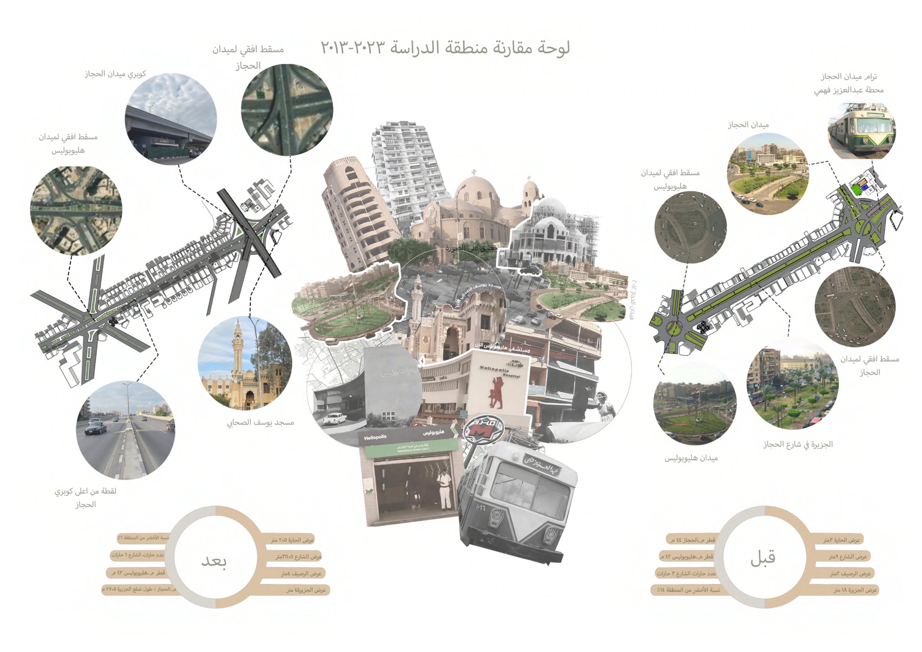 Urban Design Project - Al-Higaz Str, Heliopolis-13