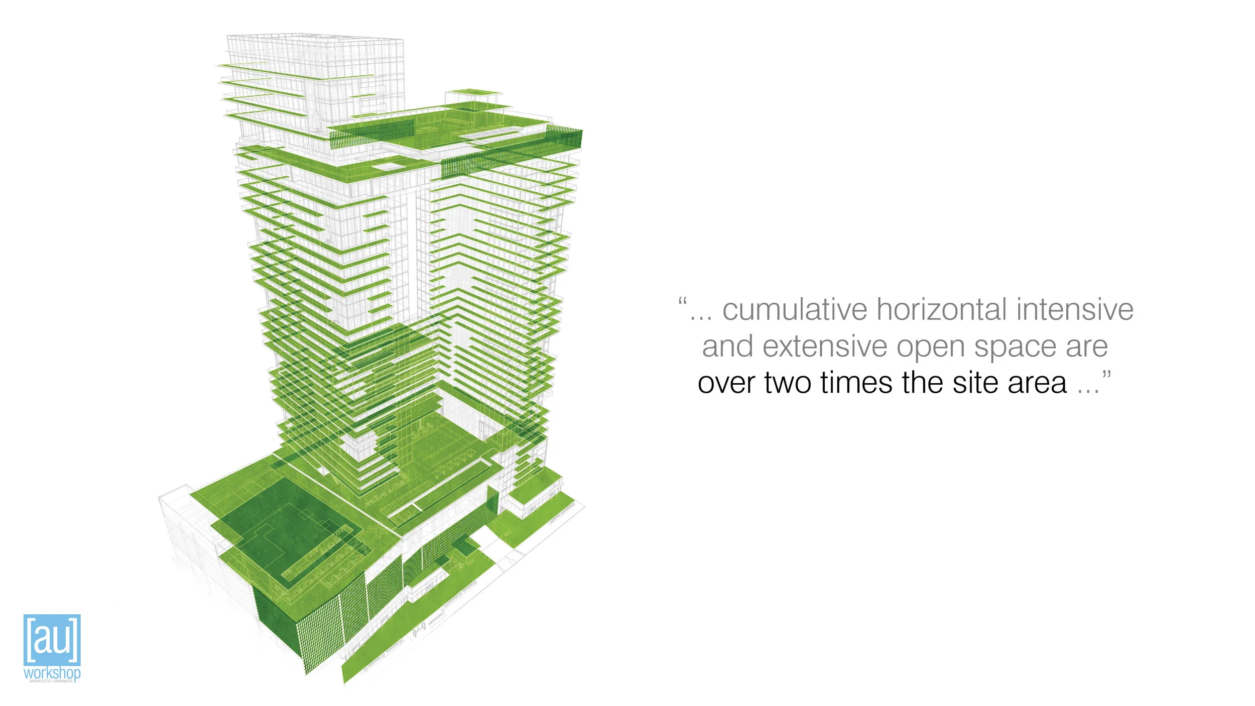 1500 Kapiolani Boulevard项目丨美国夏威夷-8