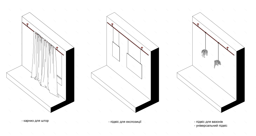 KOLOHUB 社区共创中心丨乌克兰日托米尔-24