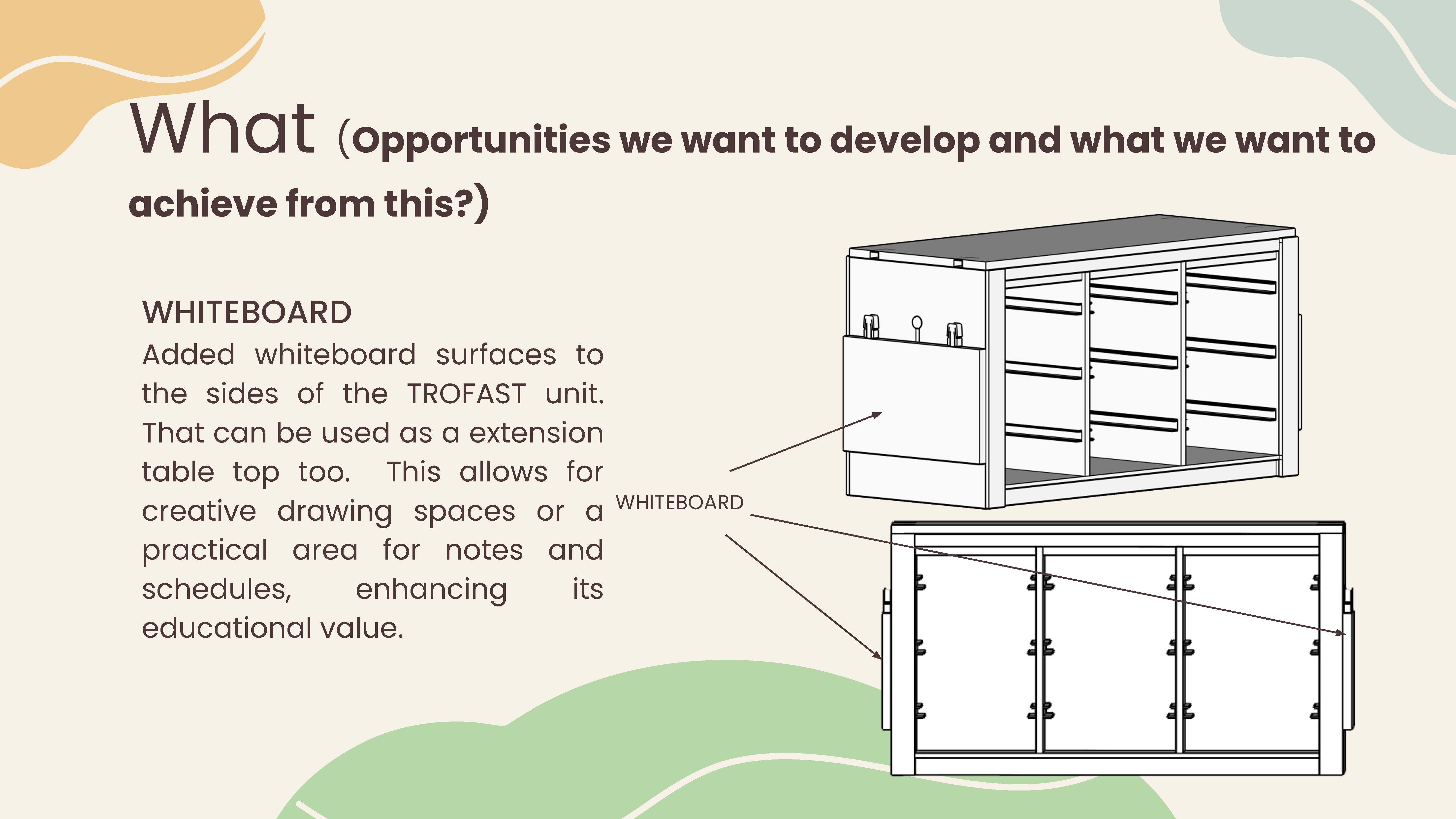 IKEA TROFAST - REDESIGNING FOR CIRCULAR DESIGN-7