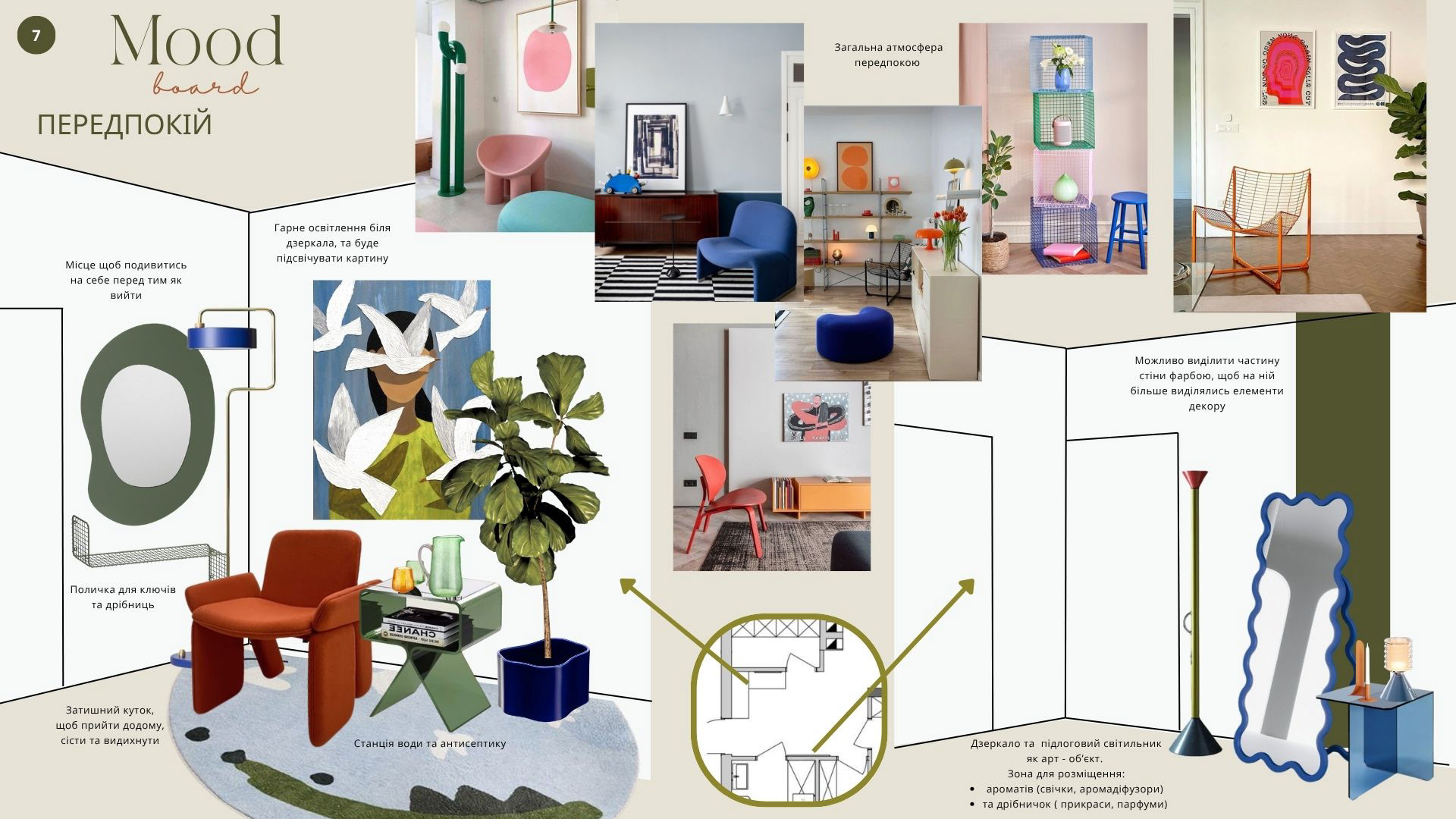 Apartment, Kyiv, 2024-6