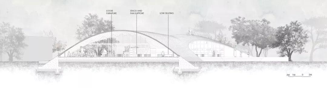 印度砖拱学校图书馆丨Sameep Padora & Associates-37