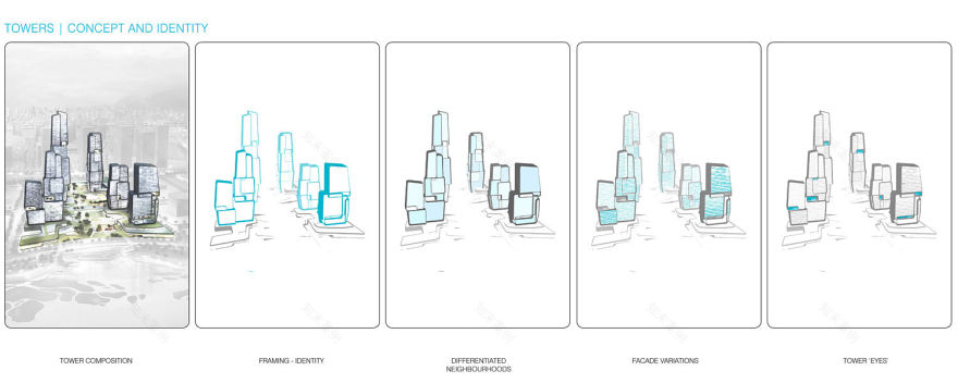 永嘉世界贸易中心丨中国温州丨UNStudio-9