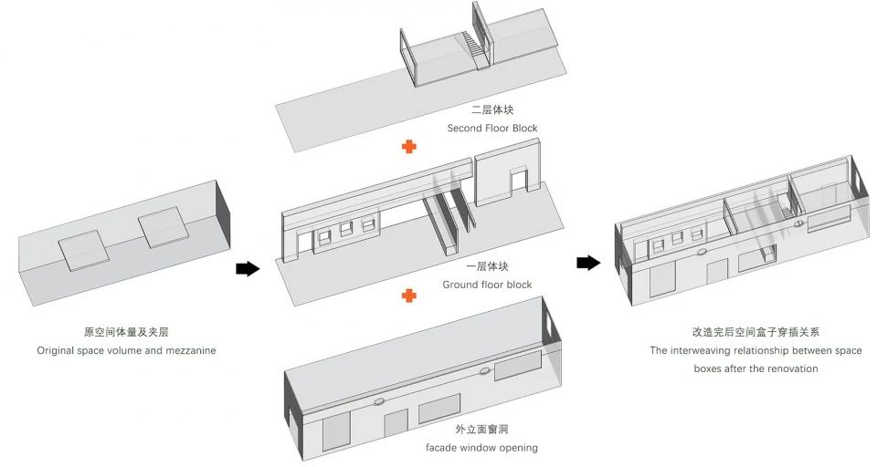 BLUE ARK 清坪乐酒馆DAO 咖啡设计丨DAGA Architects 大观建筑设计-25