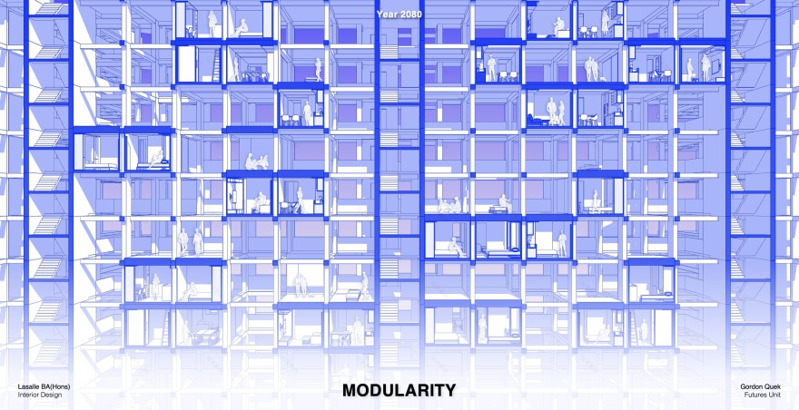模块化;模块性丨新加坡-2