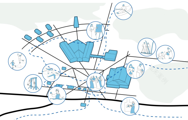“Русский Север”(“俄罗斯北方”)项目丨俄罗斯阿尔汉格尔斯克丨圣彼得堡国立建筑艺术大学,乌拉尔国立农业大学等-57