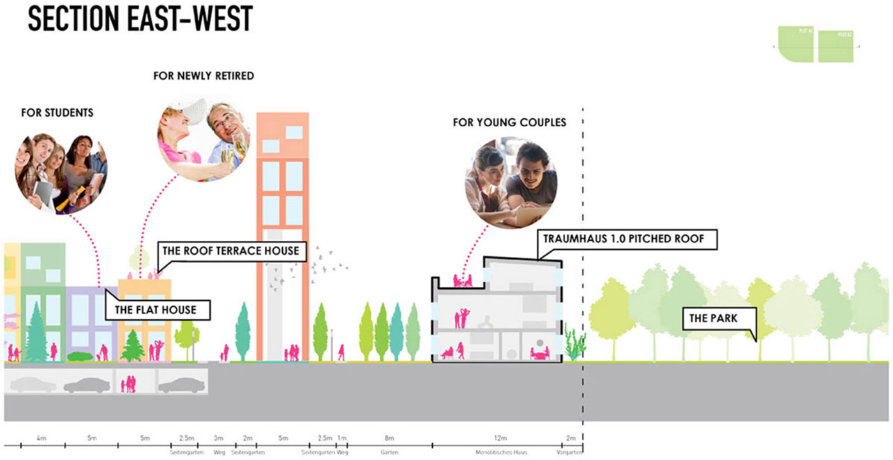 曼海姆多元社区广场丨德国丨MVRDV-36
