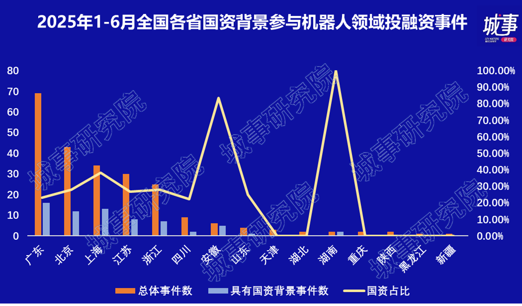 机器人号角催征，百亿资本抢滩量产元年-39