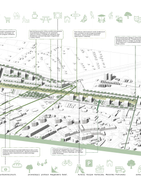 "Re:Station", projekt urbanistyczny