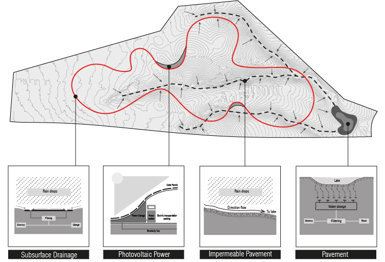 科阿夫智能校园阿尔马维尔丨ArmeniaArmavir丨URBAN UNIT Architecture-23